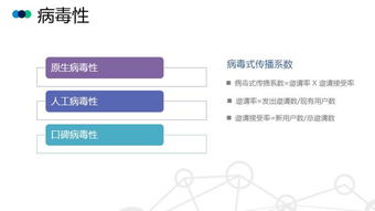 從0到1的進(jìn)擊之路 鵝廠分享APP全生命周期核心數(shù)據(jù)分析體系